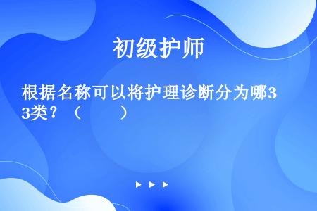 根据名称可以将护理诊断分为哪3类？（　　）