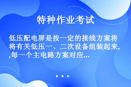 低压配电屏是按一定的接线方案将有关低压一、二次设备组装起来,每一个主电路方案对应一个或多个辅助方案,...