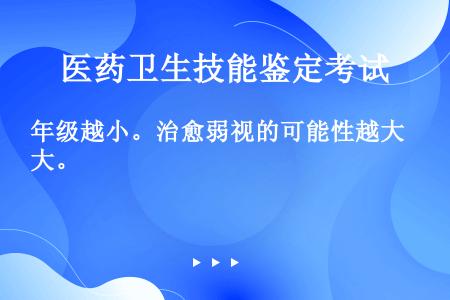 年级越小。治愈弱视的可能性越大。