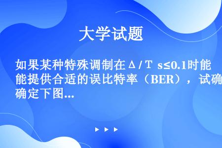 如果某种特殊调制在Δ/Τ s≤0.1时能提供合适的误比特率（BER），试确定下图所示的无均衡器的最小...