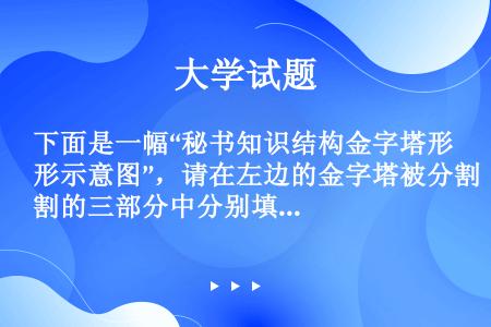 下面是一幅“秘书知识结构金字塔形示意图”，请在左边的金字塔被分割的三部分中分别填入是何层次；在右边的...