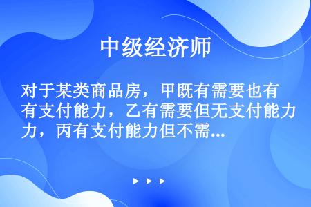 对于某类商品房，甲既有需要也有支付能力，乙有需要但无支付能力，丙有支付能力但不需要，丁既不需要也无支...