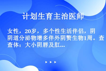 女性，20岁，多个性生活伴侣，阴道分泌物增多伴外阴赘生物1周。查体：大小阴唇及肛周多发乳头状突起，质...