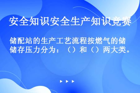 储配站的生产工艺流程按燃气的储存压力分为：（）和（）两大类。