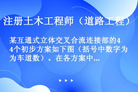 某互通式立体交叉合流连接部的4个初步方案如下图（括号中数字为车道数）。在各方案中，不符合合流连接部车...