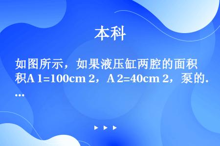 如图所示，如果液压缸两腔的面积A 1=100cm 2，A 2=40cm 2，泵的供油量q=40L/m...