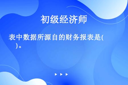 表中数据所源自的财务报表是(　　)。