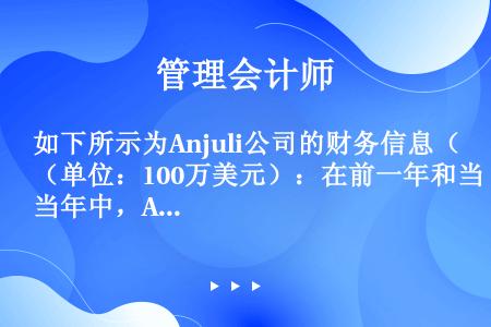 如下所示为Anjuli公司的财务信息（单位：100万美元）：在前一年和当年中，Anjuli公司的存货...