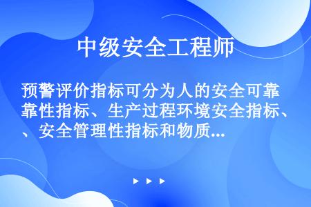 预警评价指标可分为人的安全可靠性指标、生产过程环境安全指标、安全管理性指标和物质安全可靠性指标四类；...