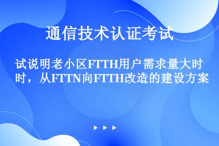 试说明老小区FTTH用户需求量大时，从FTTN向FTTH改造的建设方案