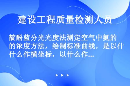 靛酚蓝分光光度法测定空气中氨的浓度方法，绘制标准曲线，是以什么作横坐标，以什么作纵坐标（）。