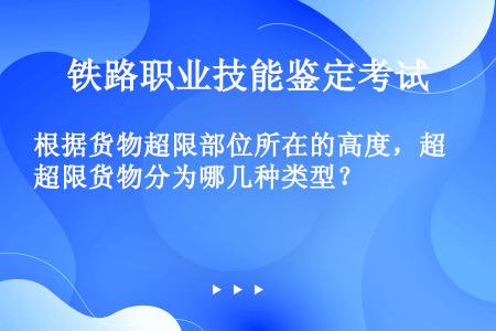 根据货物超限部位所在的高度，超限货物分为哪几种类型？