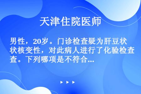 男性，20岁。门诊检查疑为肝豆状核变性，对此病人进行了化验检查。下列哪项是不符合的（）