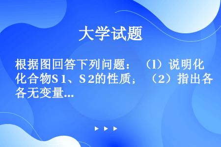 根据图回答下列问题： （l）说明化合物S 1、S 2的性质； （2）指出各无变量点的性质并写出各点的...