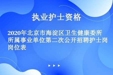 2020年北京市海淀区卫生健康委所属事业单位第二次公开招聘护士岗位表