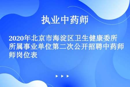 2020年北京市海淀区卫生健康委所属事业单位第二次公开招聘中药师岗位表