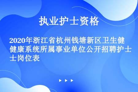 2020年浙江省杭州钱塘新区卫生健康系统所属事业单位公开招聘护士岗位表